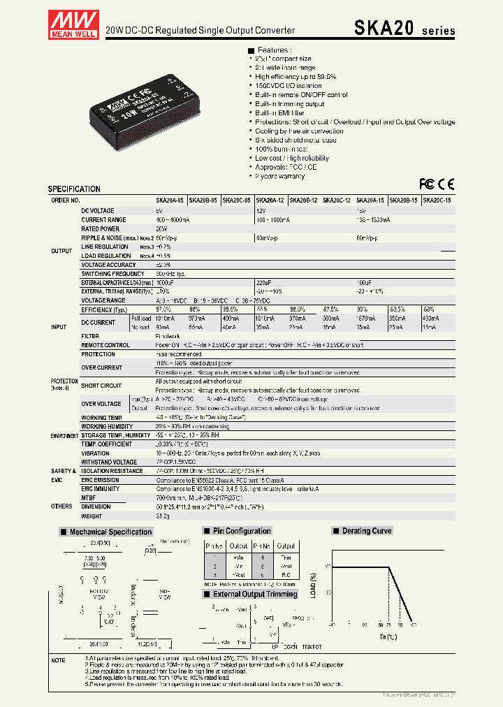 SKA2012_5628470.PDF Datasheet