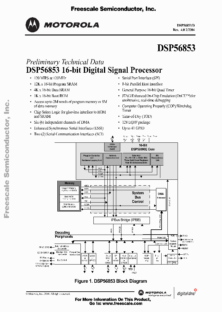 DSP56853_5631951.PDF Datasheet