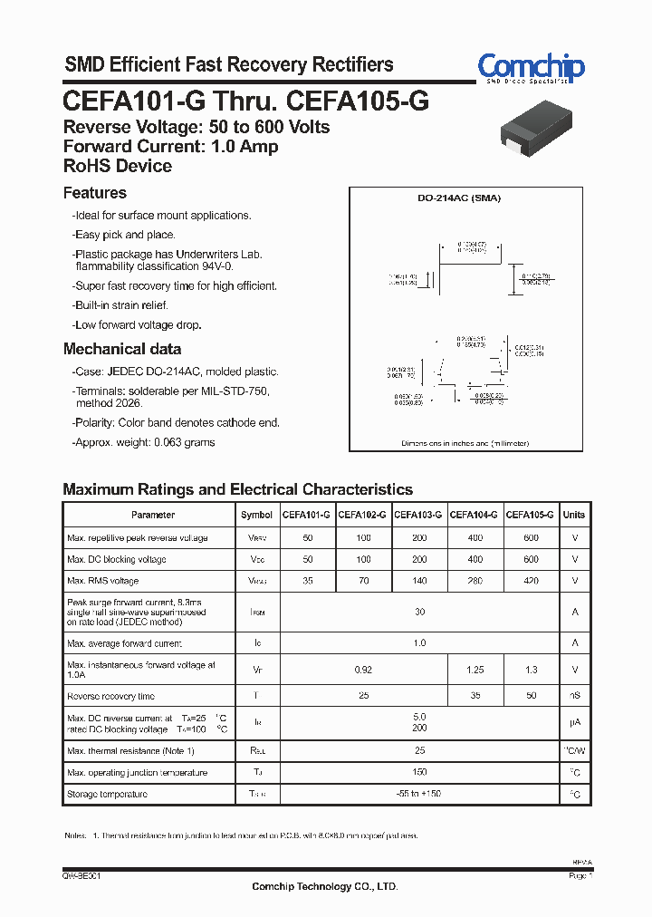 CEFA101-G12_5635508.PDF Datasheet