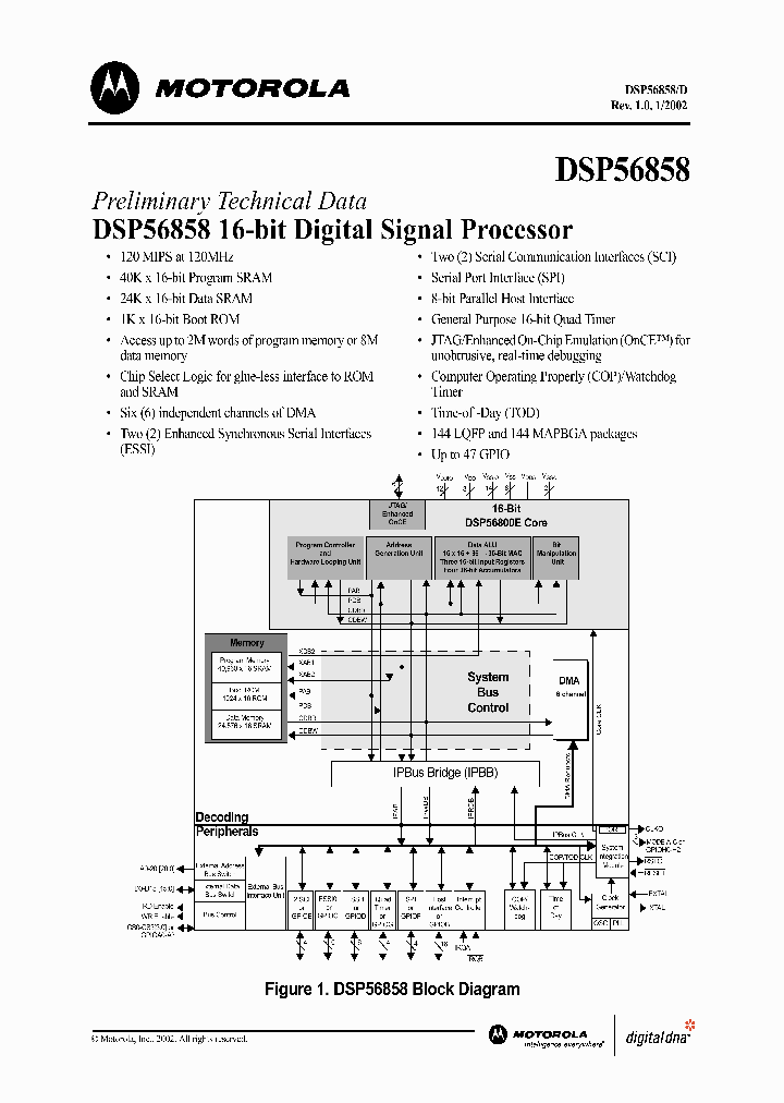 DSP56858_5631957.PDF Datasheet