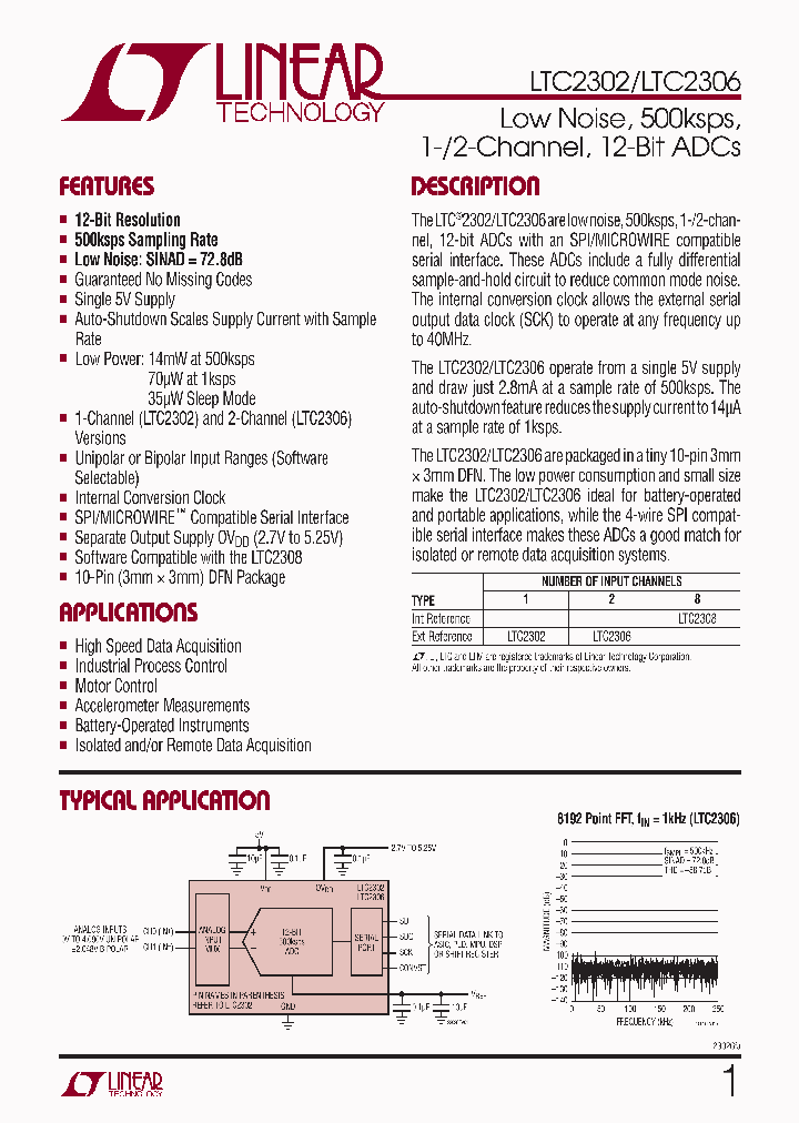 LTC2302IDDPBF_5637878.PDF Datasheet