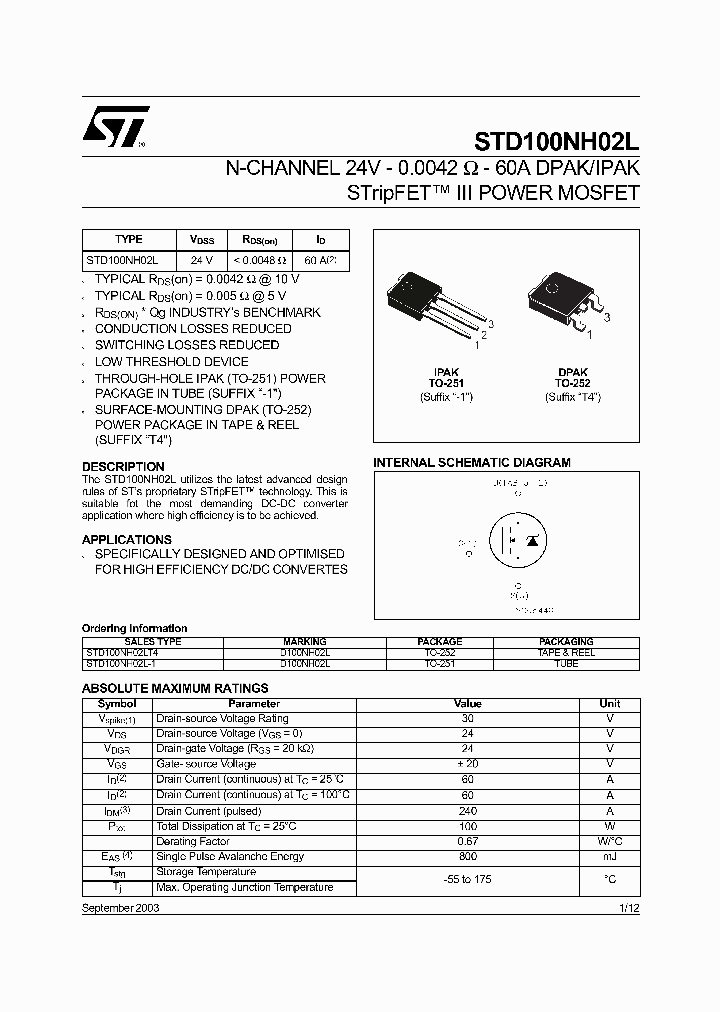 STD100NH02LT4_5644410.PDF Datasheet