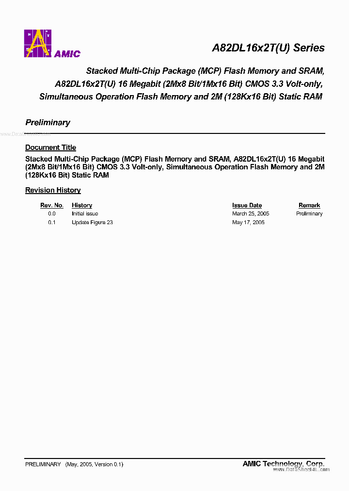 A82DL1622T_5649546.PDF Datasheet