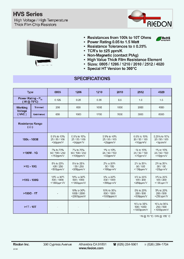 HVS0805_5651116.PDF Datasheet