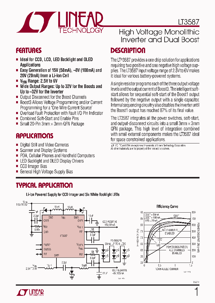 LDNC_5651510.PDF Datasheet