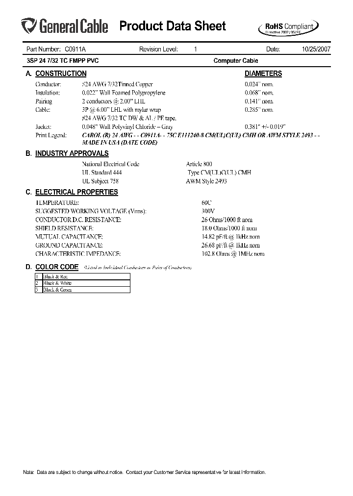 C0911A_5663168.PDF Datasheet