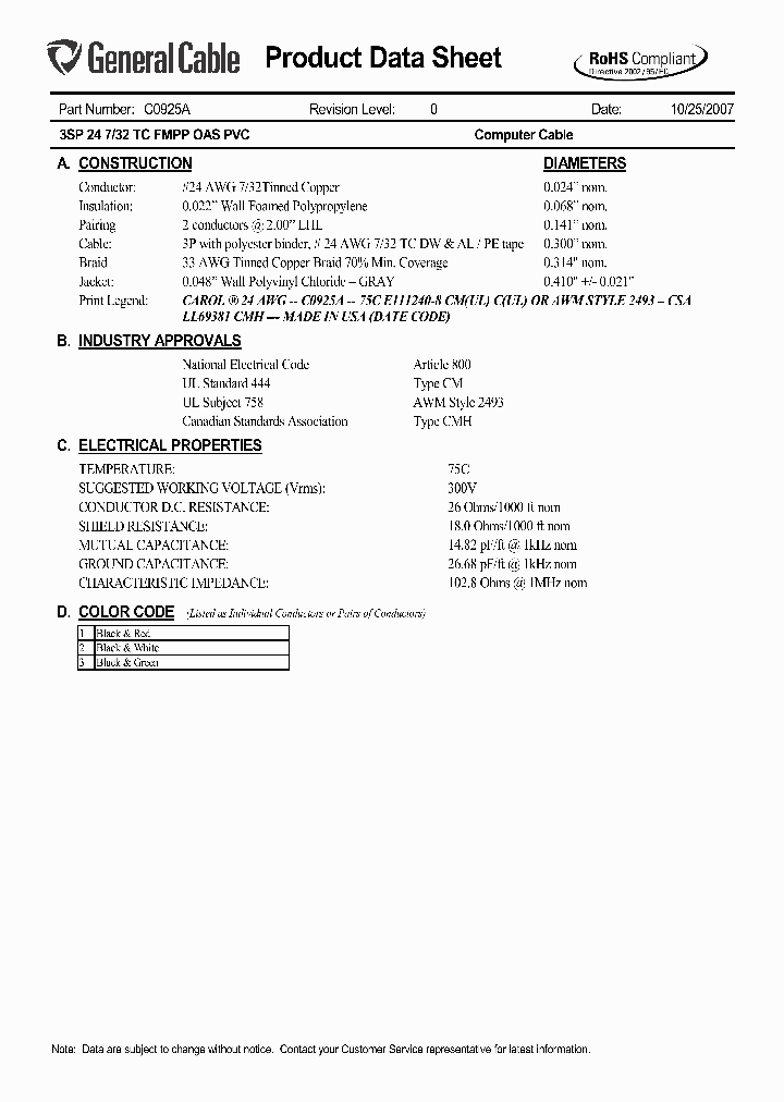 C0925A_5663174.PDF Datasheet