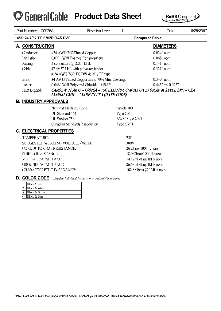 C0926A_5663175.PDF Datasheet