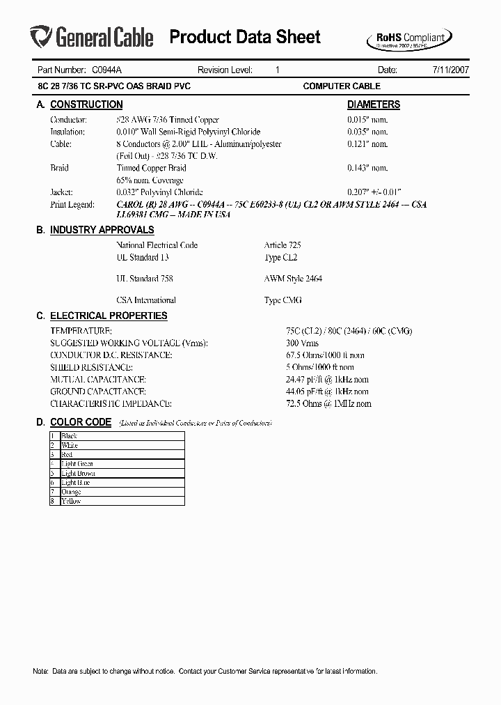 C0944A_5663181.PDF Datasheet