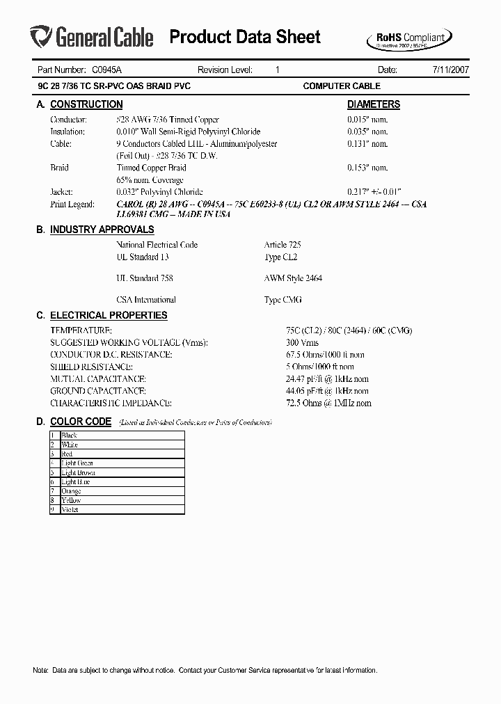 C0945A_5663182.PDF Datasheet