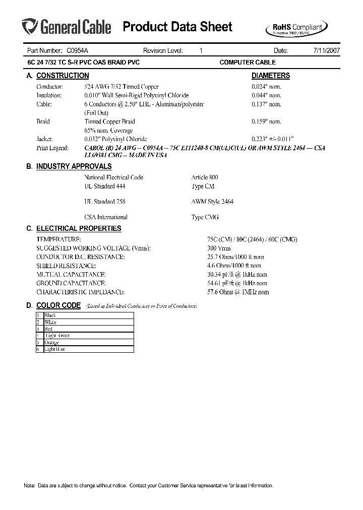 C0954A_5663189.PDF Datasheet