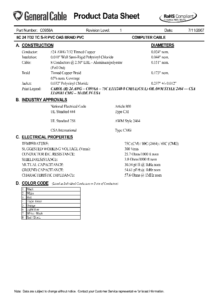 C0956A_5663191.PDF Datasheet