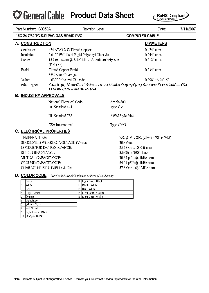 C0959A_5663194.PDF Datasheet