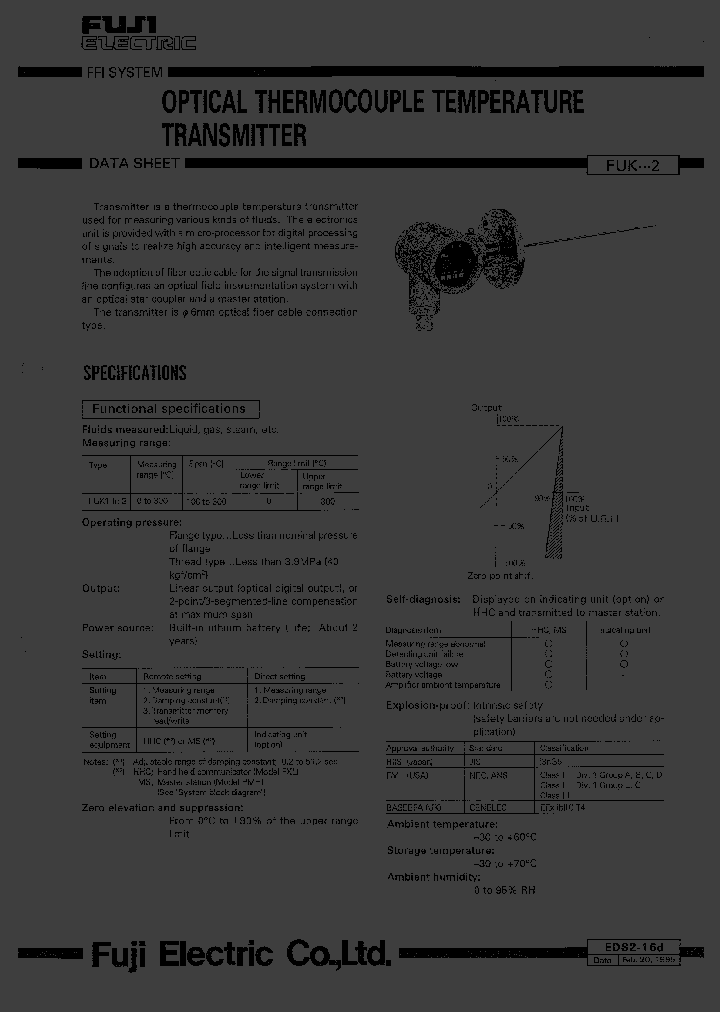 EDS2-16D_5672914.PDF Datasheet