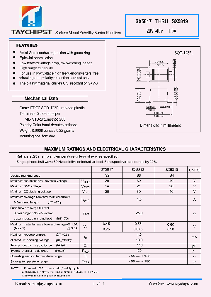 SX5817_5673072.PDF Datasheet