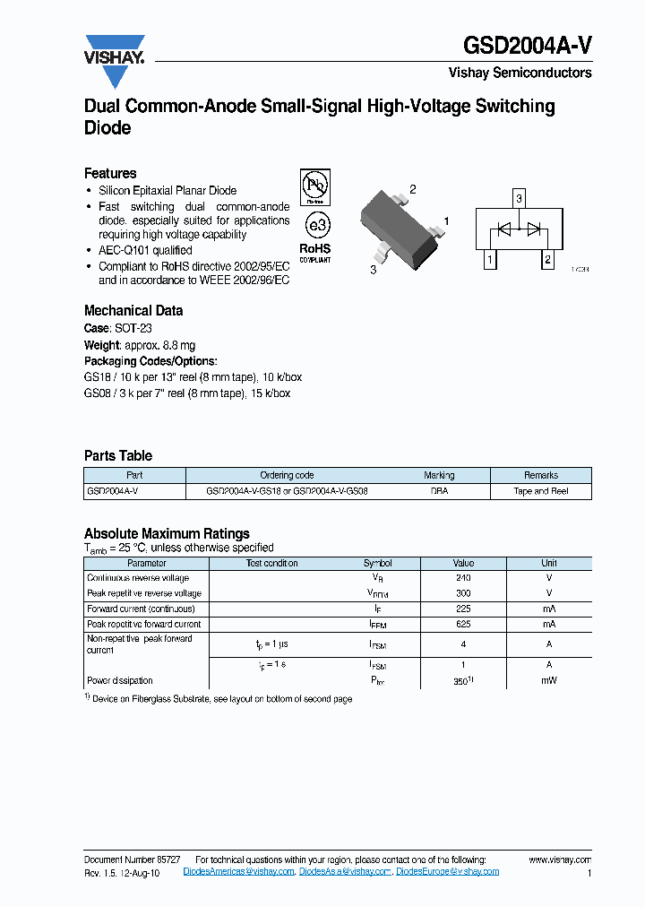 GSD2004A-V12_5673339.PDF Datasheet
