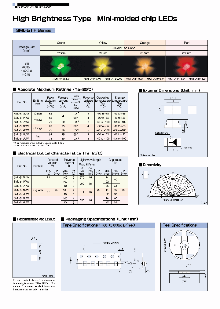 SML-51_5677256.PDF Datasheet