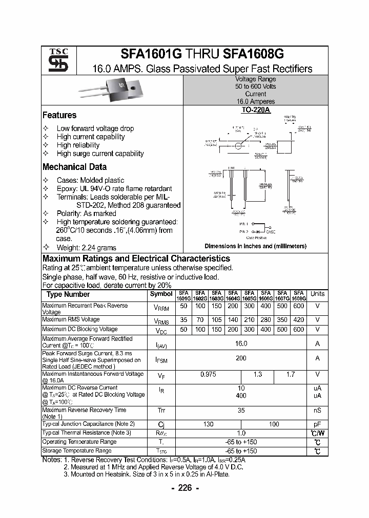 SFA1607G_5676902.PDF Datasheet