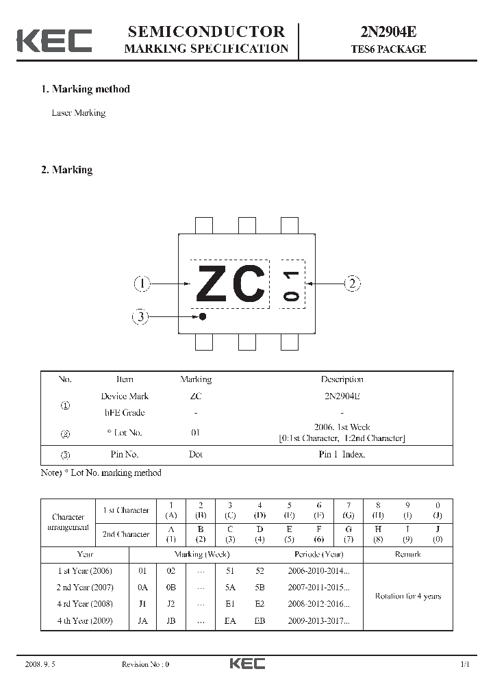 2N2904E_5690367.PDF Datasheet