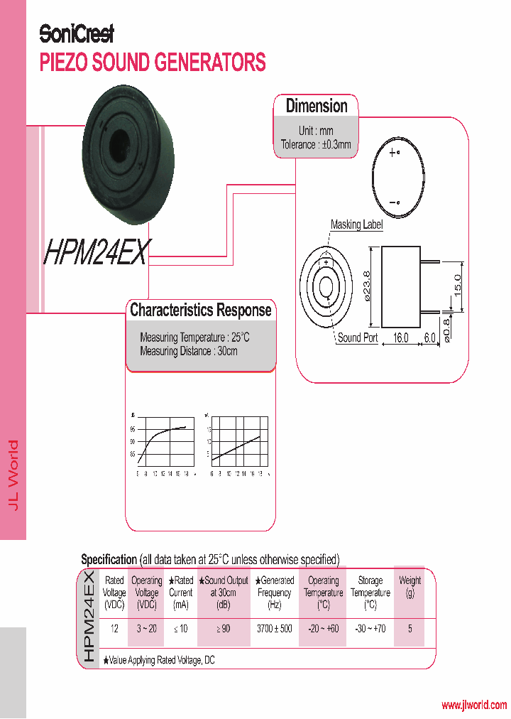 HPM24EX_5692235.PDF Datasheet