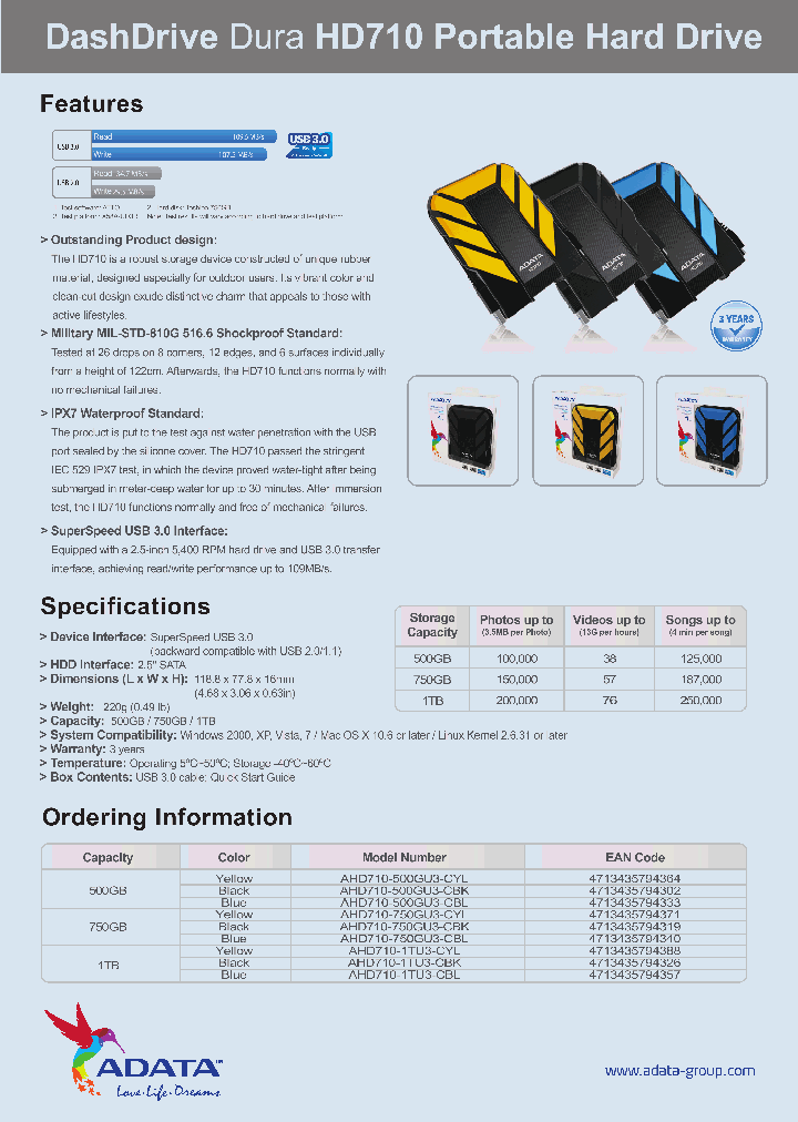 HD710_5693717.PDF Datasheet
