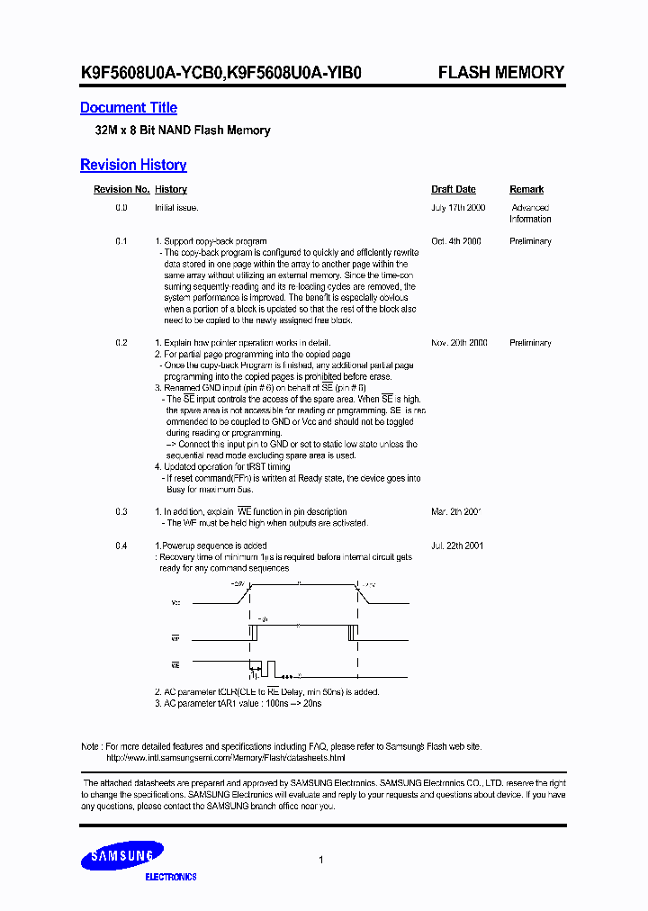 K9F5608U0A_5693751.PDF Datasheet
