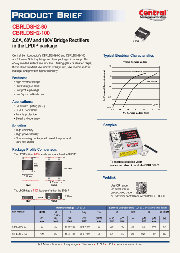 CBRLDSH2-60CBRLDSH2-100_5698252.PDF Datasheet