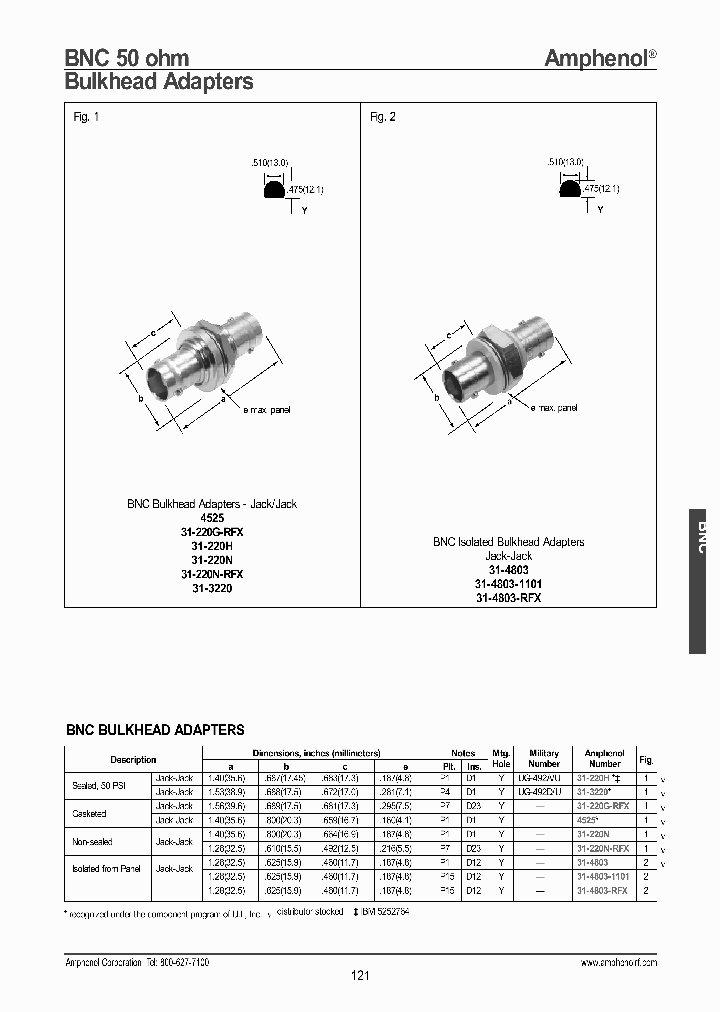 031-4803-RFX_5698669.PDF Datasheet