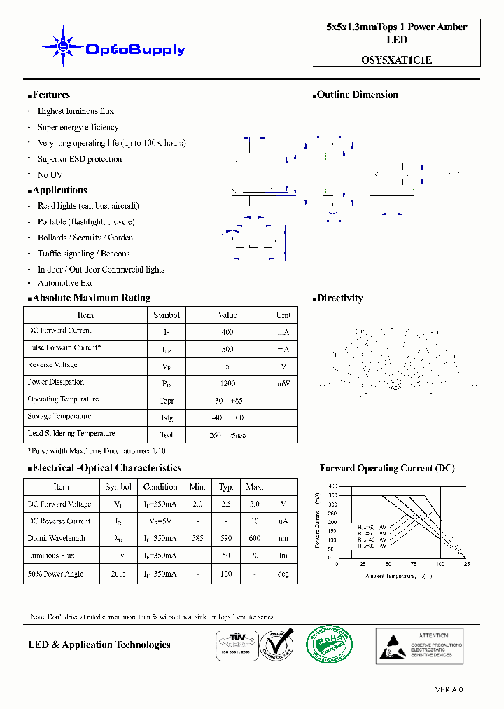 OSY5XAT1C1E_5699136.PDF Datasheet
