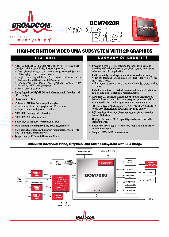 BCM7020_5700708.PDF Datasheet