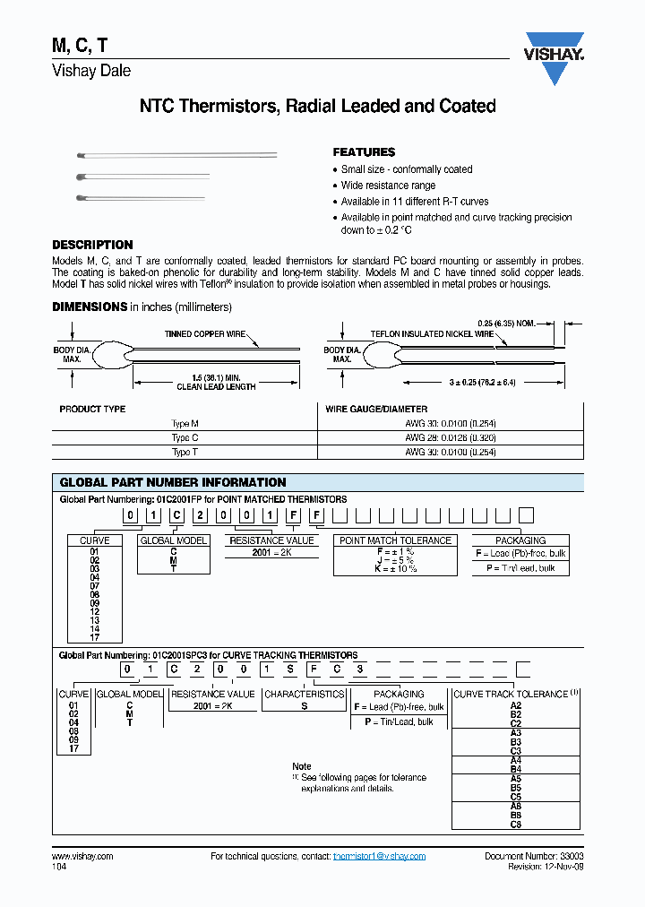 01C1002FP_5704551.PDF Datasheet