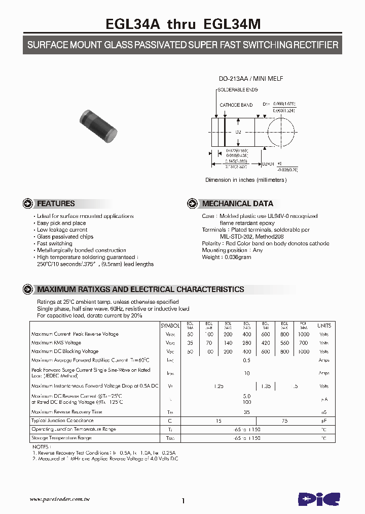 EGL34A_5705666.PDF Datasheet