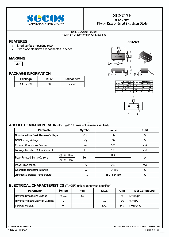 SCS217F_5702936.PDF Datasheet