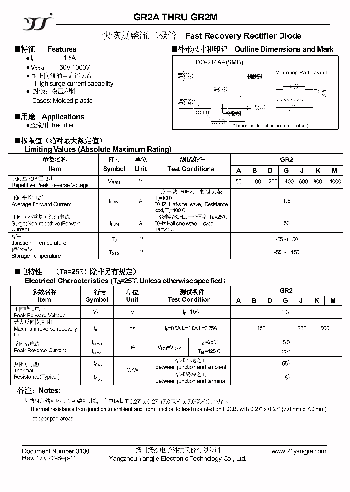 GR2A_5707152.PDF Datasheet