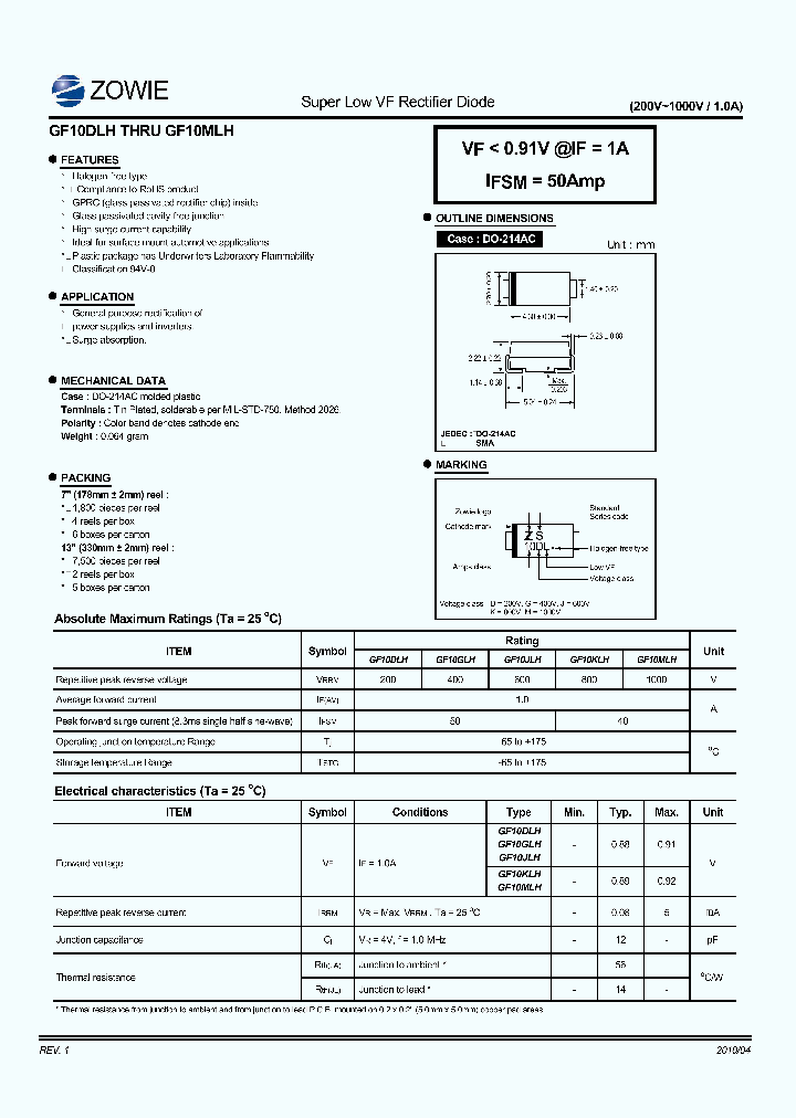 GF10DLH_5710011.PDF Datasheet