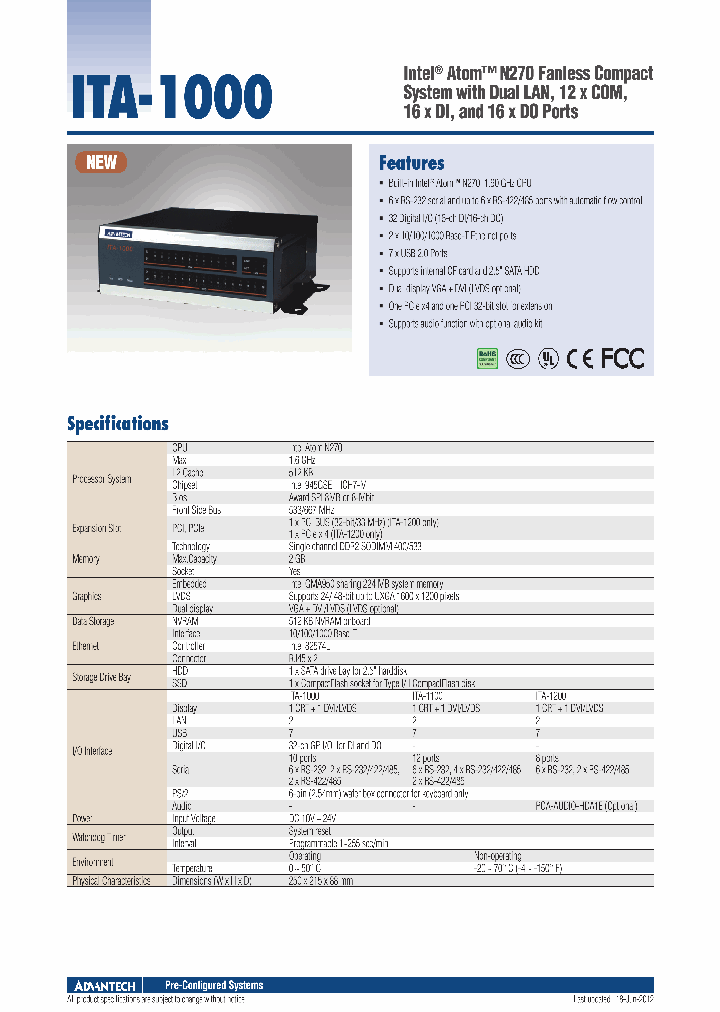 ITA-1100-00A1E_5712486.PDF Datasheet