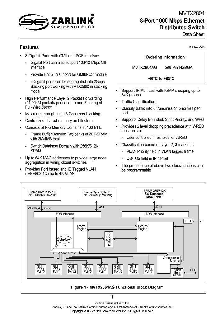 MVTX2804A_5710866.PDF Datasheet