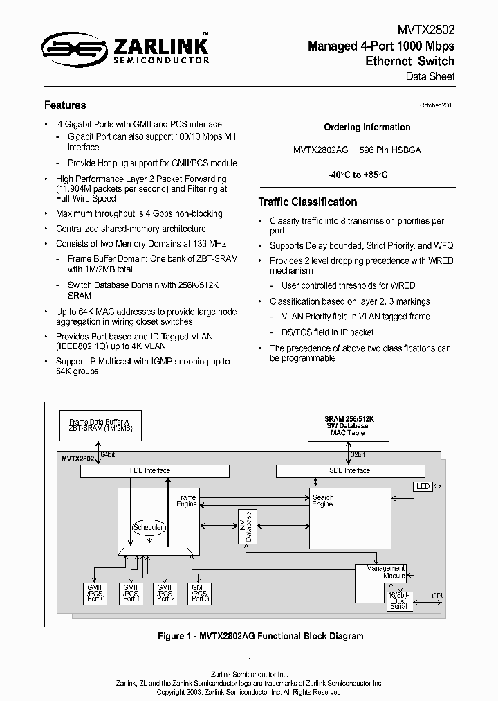 MVTX2802A_5710864.PDF Datasheet