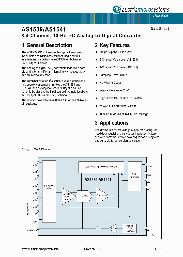 AS15391_5717381.PDF Datasheet