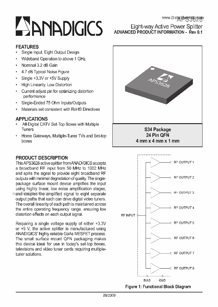 APS3628_5720656.PDF Datasheet