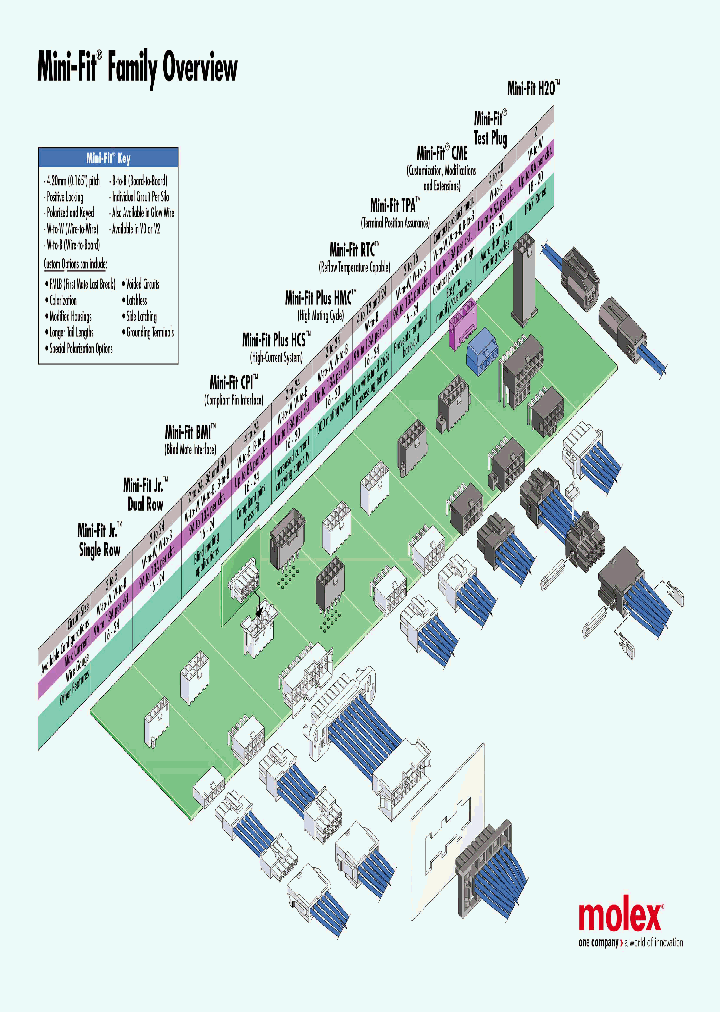 0457501212_5724368.PDF Datasheet