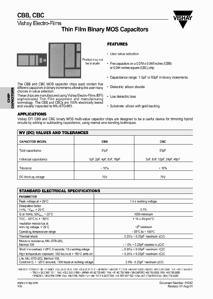 CBBCBC_5729333.PDF Datasheet
