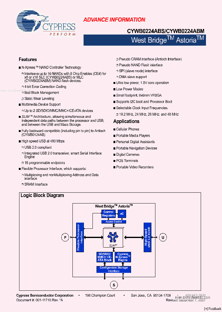CYWB0224ABS_5731947.PDF Datasheet