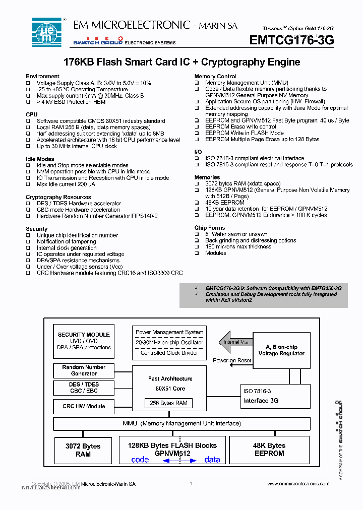EMTCG176-3G_5737366.PDF Datasheet