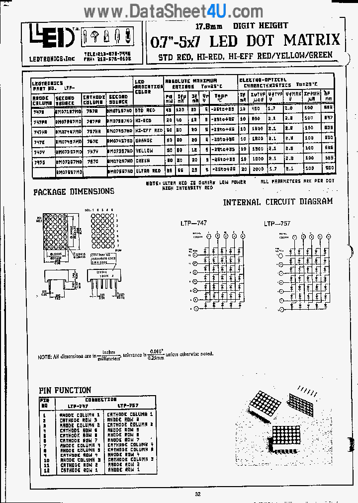 LTP-747A_5738523.PDF Datasheet