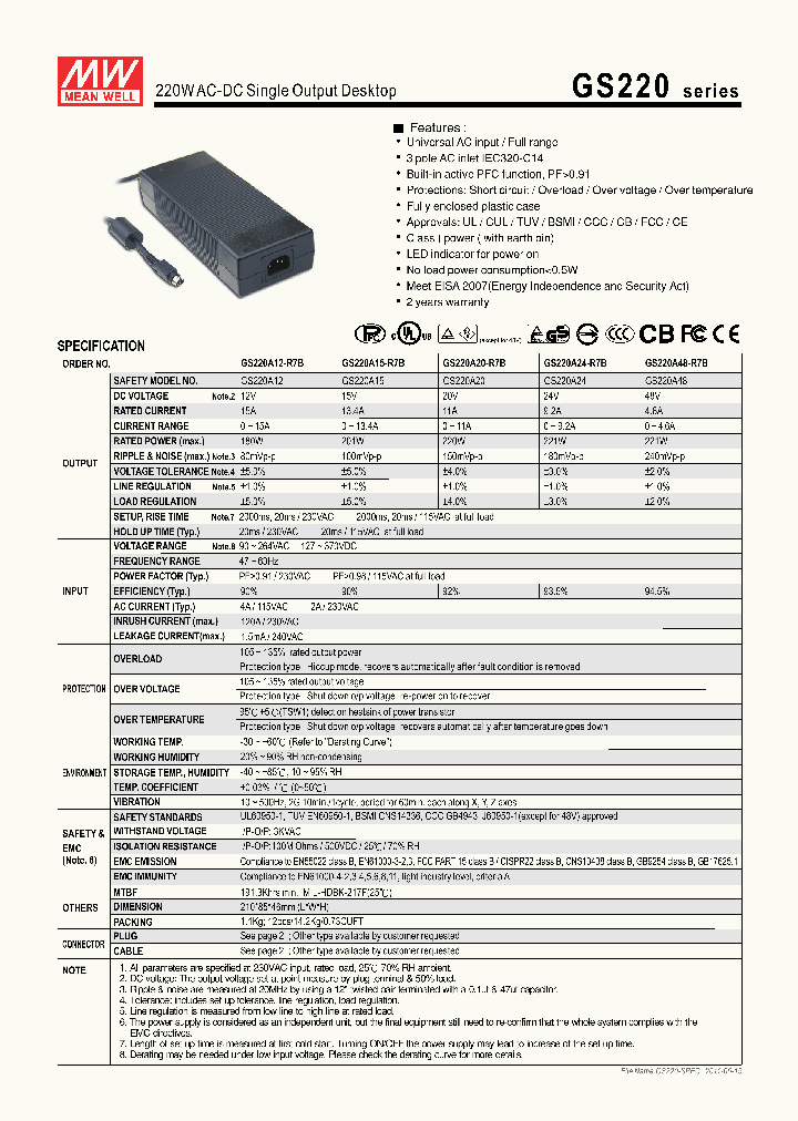 GS22011_5738543.PDF Datasheet