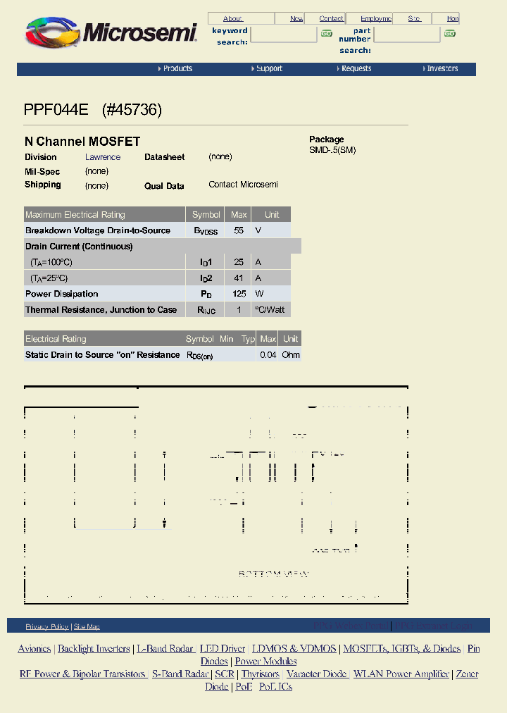 PPF044E_5759081.PDF Datasheet