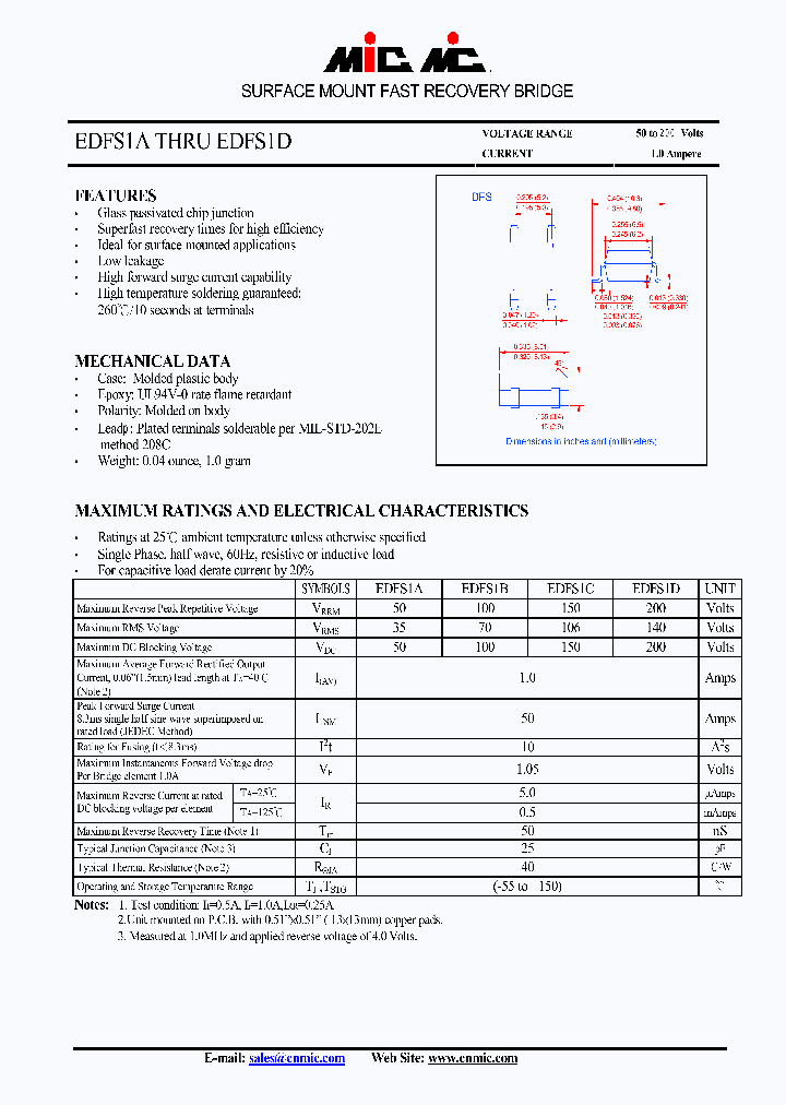 EDFS1A_5761360.PDF Datasheet