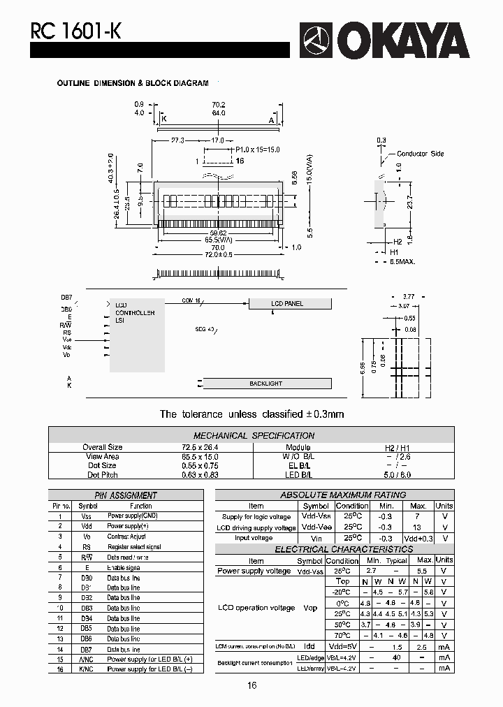RC1601-K_5763802.PDF Datasheet