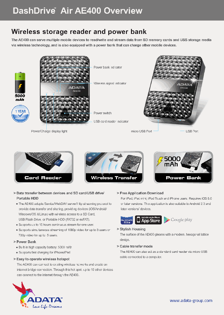 AE400_5765157.PDF Datasheet